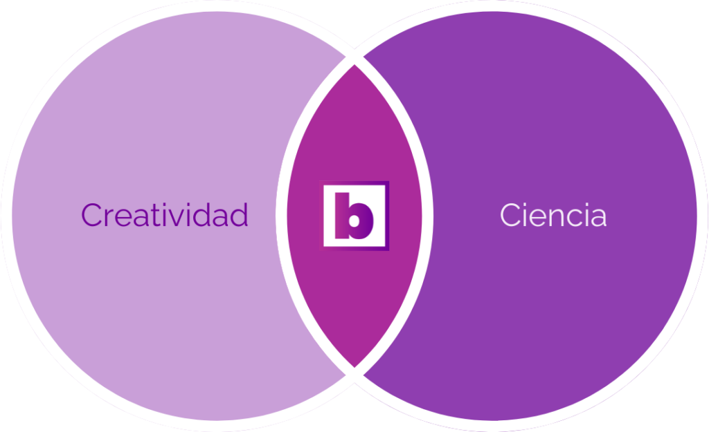 Soluciones creativas y científicas - Boldly Studio